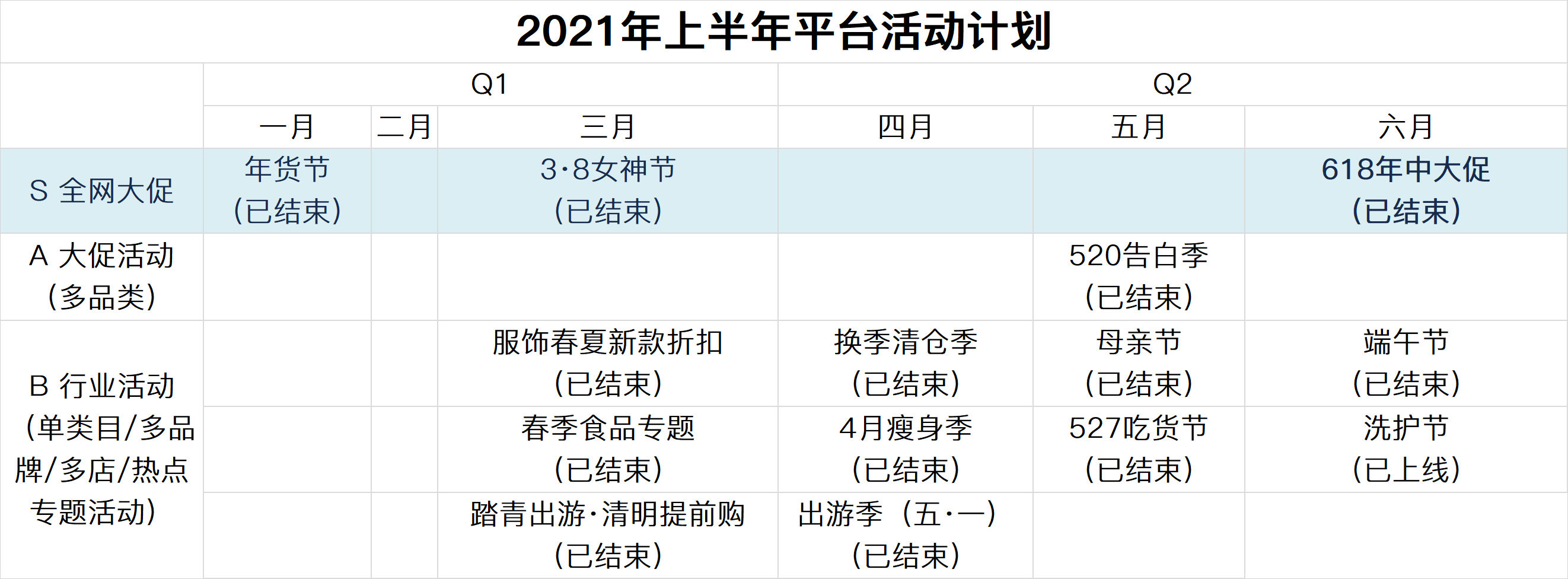 金年会官网首页平台公告，数字资产政策监管趋严的简单介绍