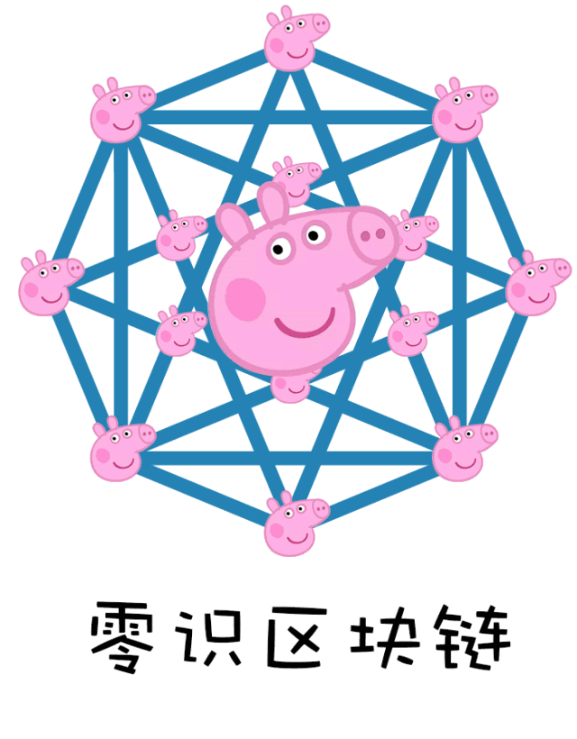 金年会官网首页开发者社区动态显示，区块链安全开启全新生态布局