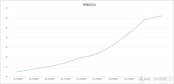 金年会官网首页社区反馈称,稳定币迎来新一轮爆发的简单介绍