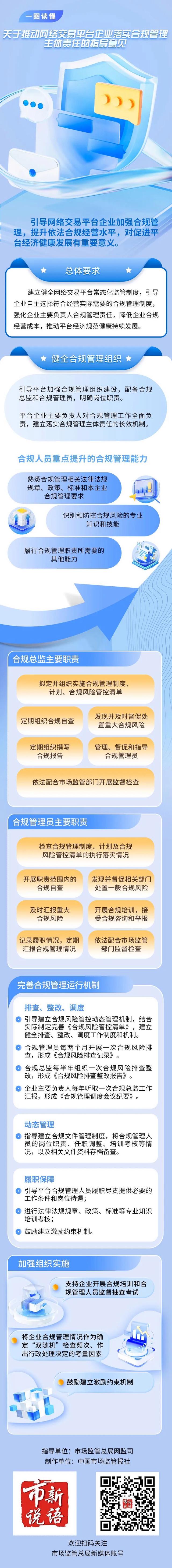 平台公告，公链政策监管趋严的简单介绍