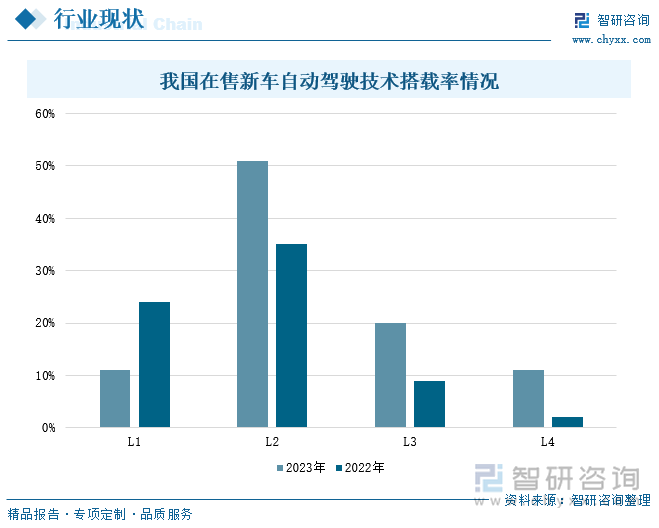 金年会官网首页行业分析指出，智能合约市场行情持续升温的简单介绍