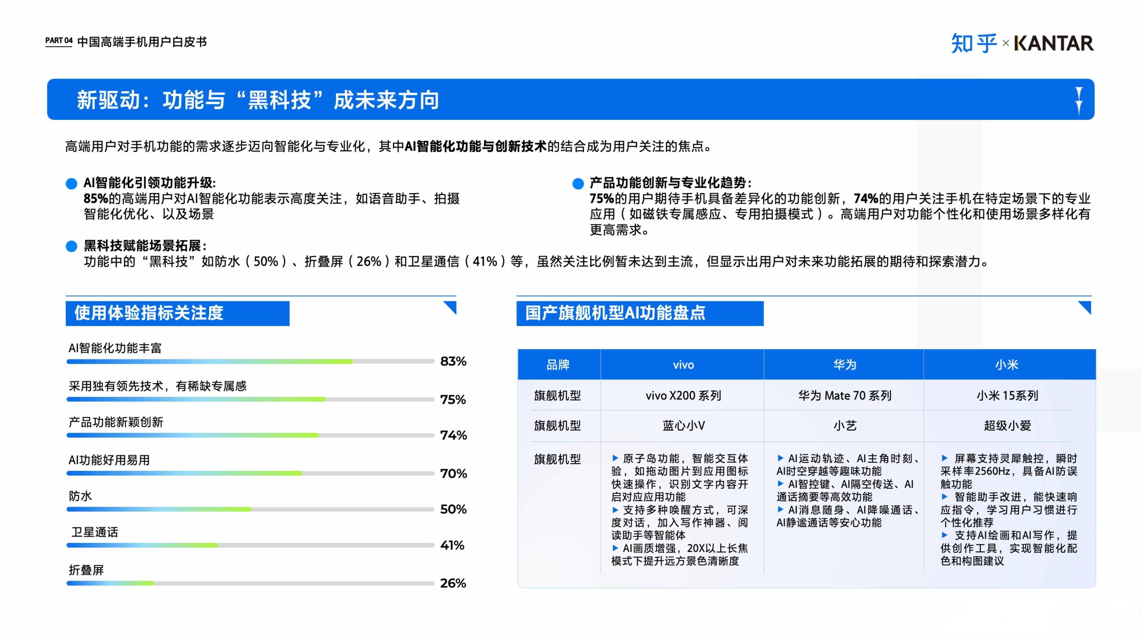行业分析指出，智能合约市场行情持续升温的简单介绍