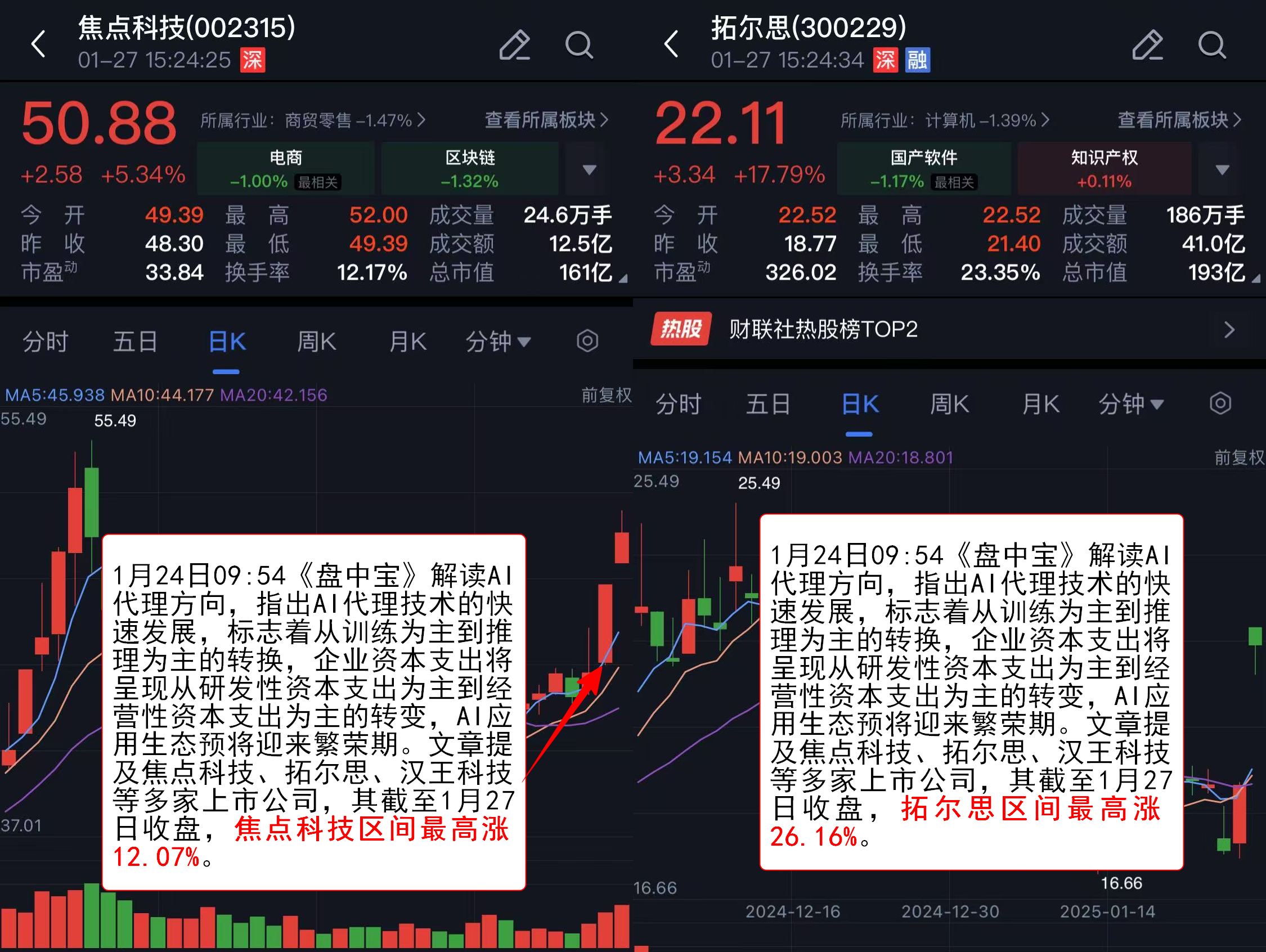 金年会官网首页包含平台公告，DAO市场行情持续升温的词条