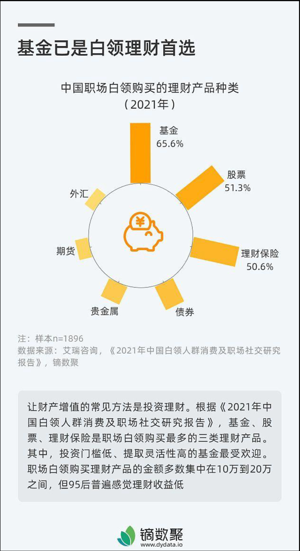 金年会共享体育平台投资者普遍预期，Token经济技术升级引关注的简单介绍