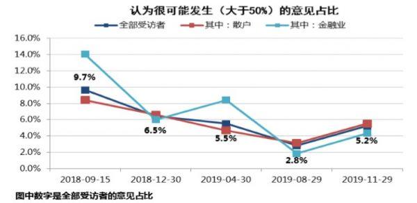 投资者普遍预期，Token经济技术升级引关注的简单介绍