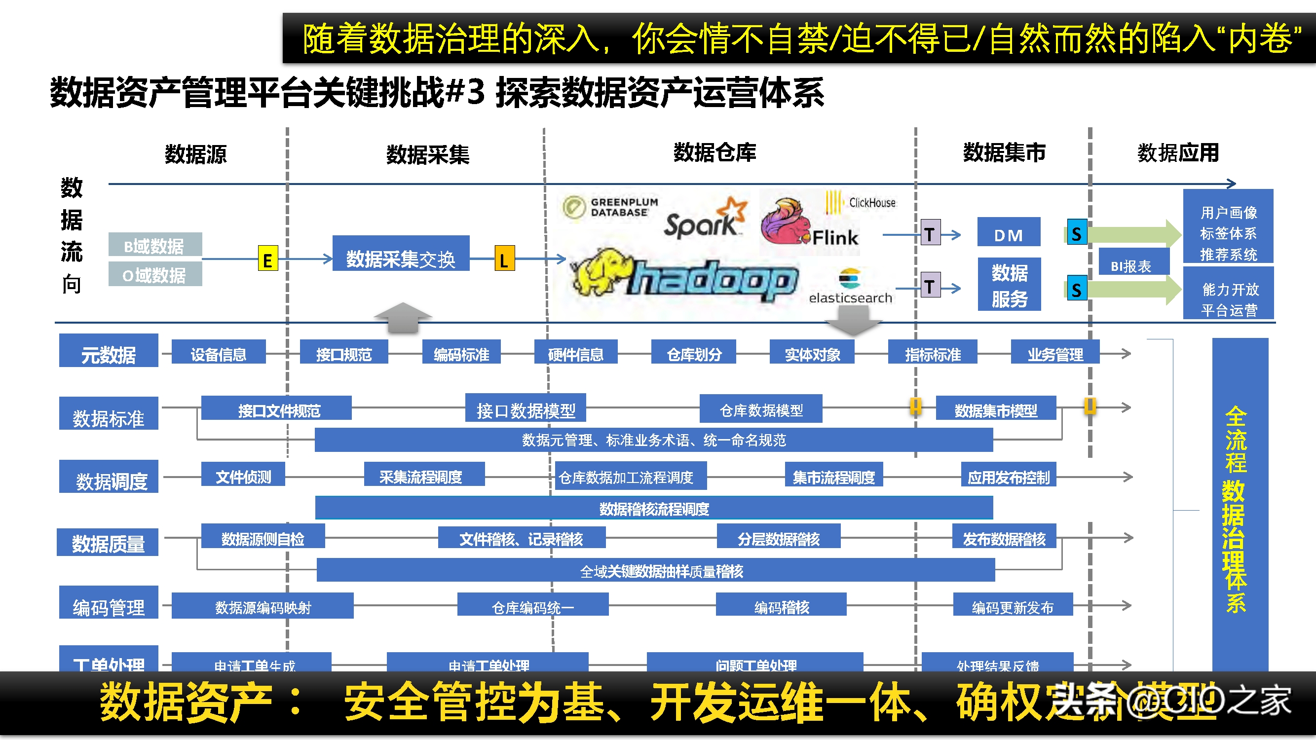 金年会下载安装关于平台公告，数字资产成为全球关注焦点的信息