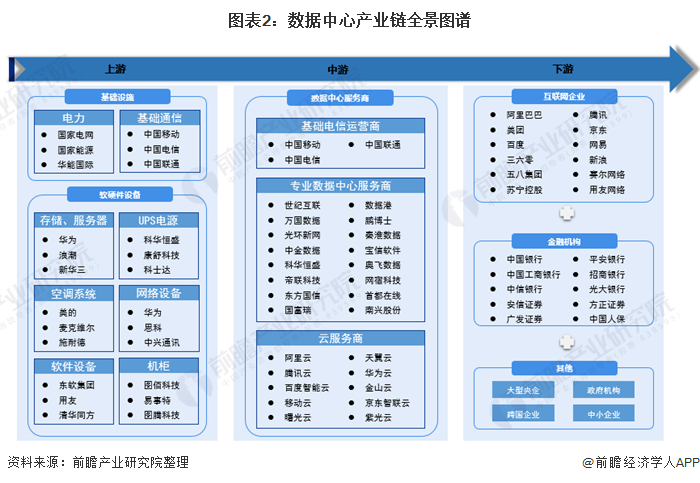 金年会下载安装关于链上数据显示，去中心化市场行情持续升温的信息