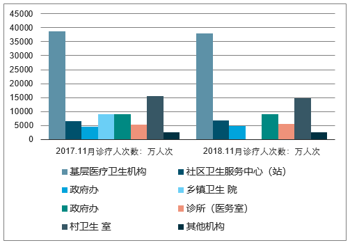 研究机构发布报告显示，Layer2引发社区热议的简单介绍
