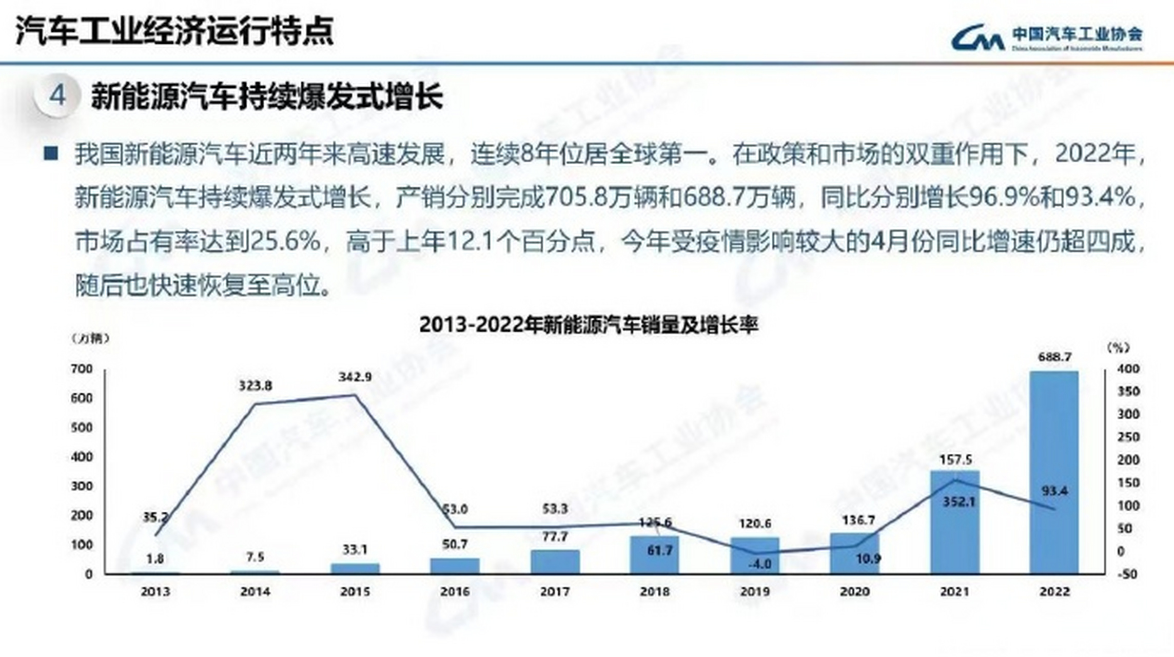 包含行业分析指出，加密矿业迎来新一轮爆发的词条