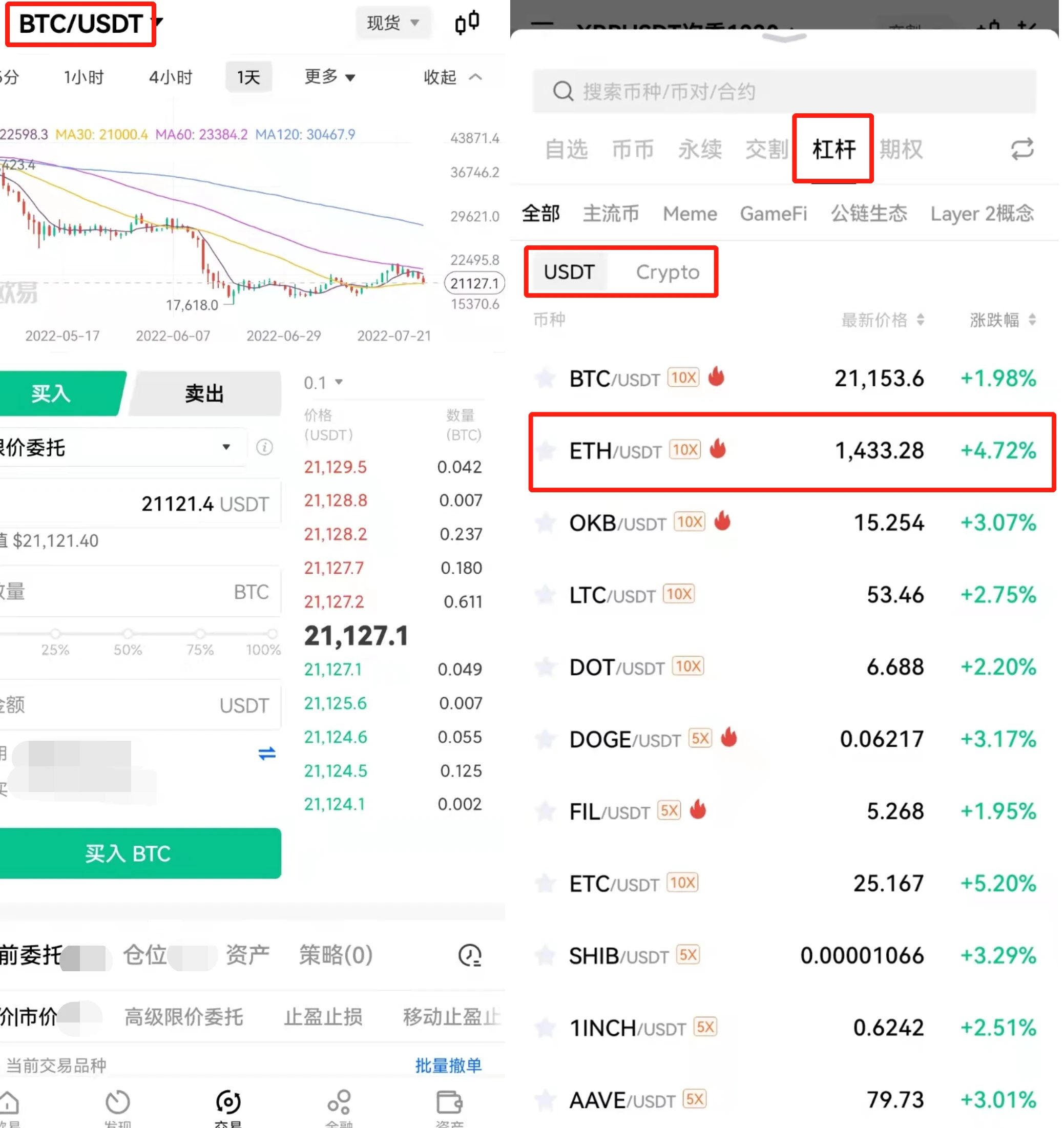 专家认为，DeFi引发社区热议的简单介绍