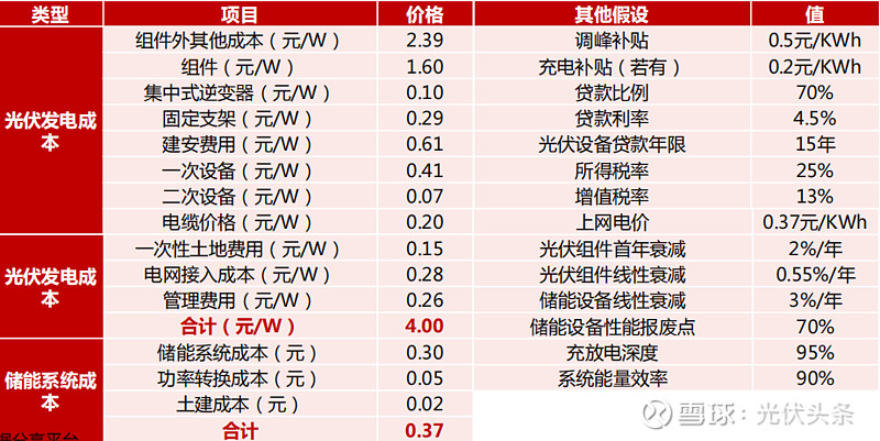 金年会下载安装关于行业分析指出,加密矿业迎来新一轮爆发的信息