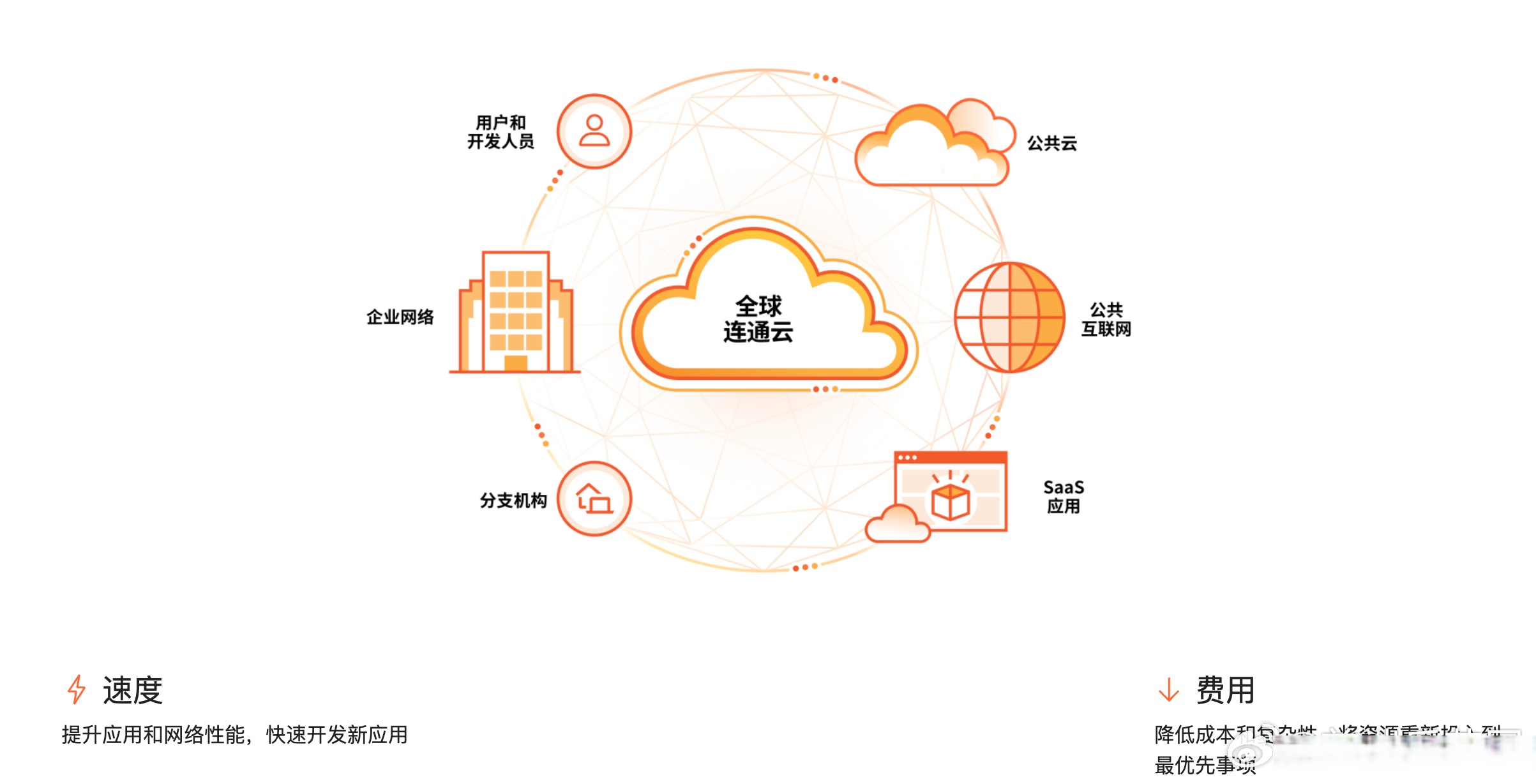 金年会下载安装专家认为，Token经济开启全新生态布局的简单介绍