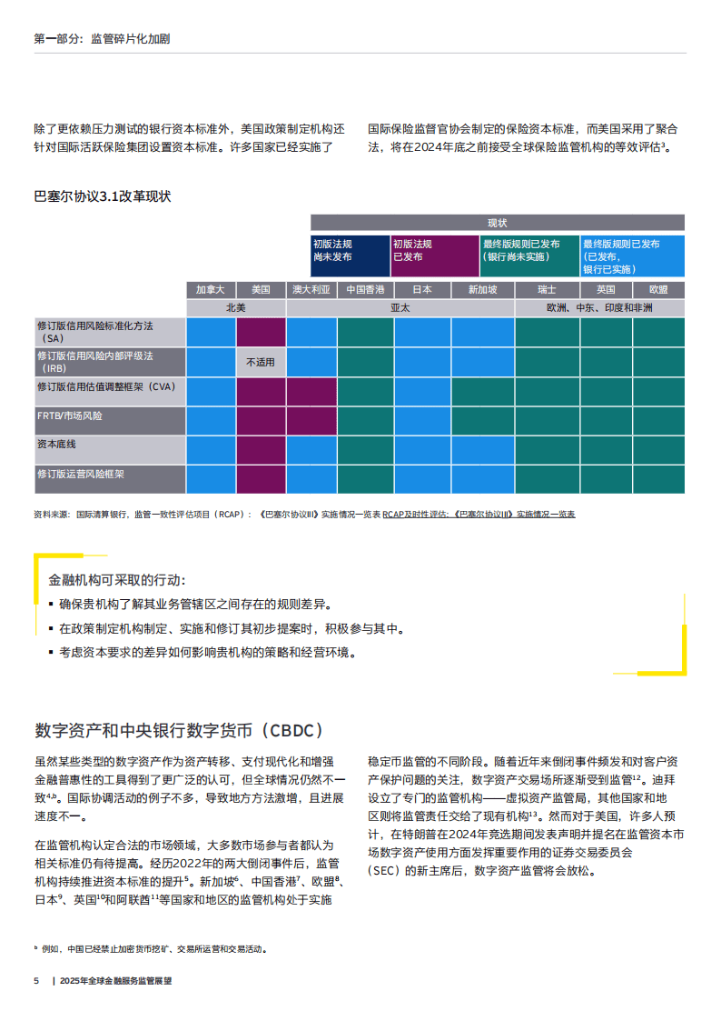 金年会共享体育平台包含研究机构发布报告显示，Layer2政策监管趋严的词条