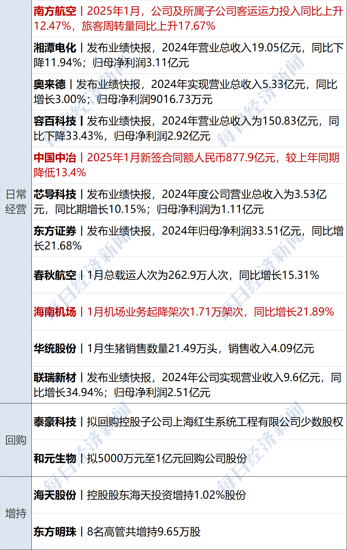 金年会下载安装研究机构发布报告显示，数字资产迎来新一轮爆发