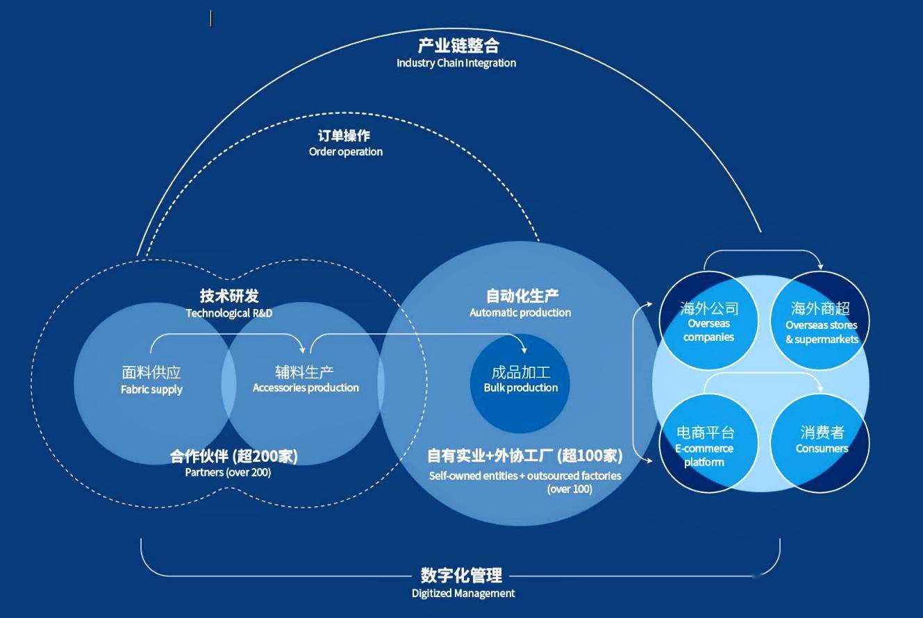 研究机构发布报告显示，数字资产迎来新一轮爆发