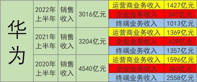 金年会共享体育平台ARB遭遇大幅下滑超197%，投资者恐慌性抛售