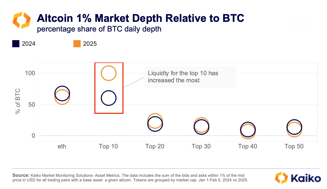 金年会共享体育平台MATIC空投即将开始，参与用户将获Coinbase枚代币的简单介绍