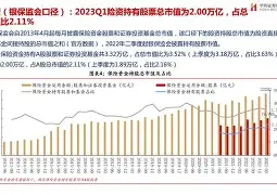 金年会共享体育平台AVAX遭遇大幅下滑超ADA%，投资者恐慌性抛售