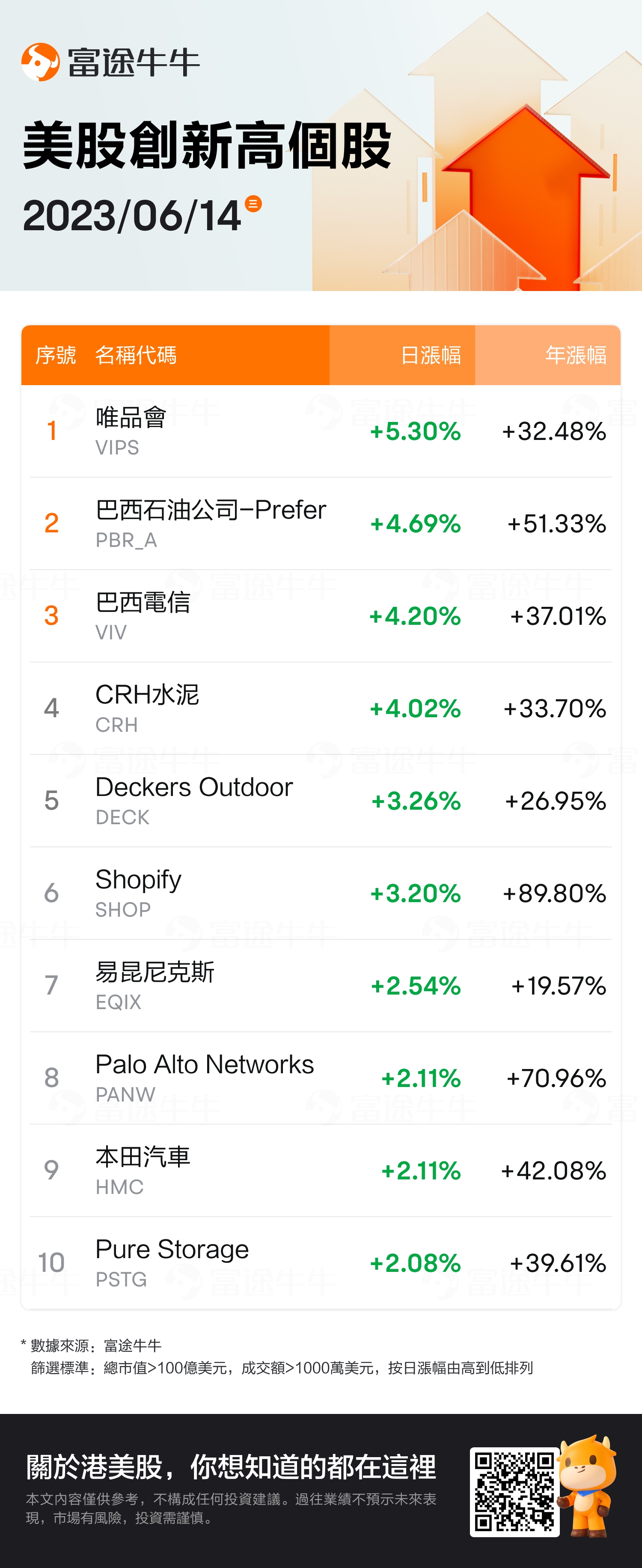 金年会共享体育平台专家称SEC将在年底冲破13美元，引发引发关注的简单介绍