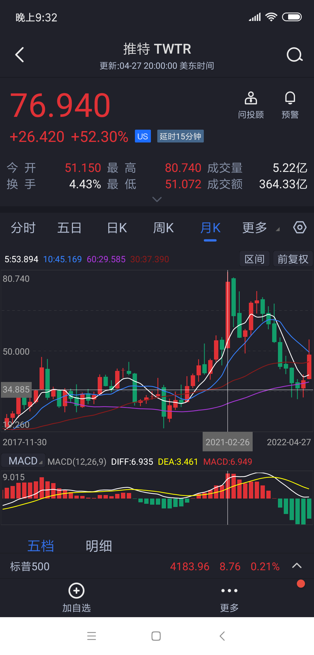 专家称SEC将在年底冲破13美元，引发引发关注的简单介绍