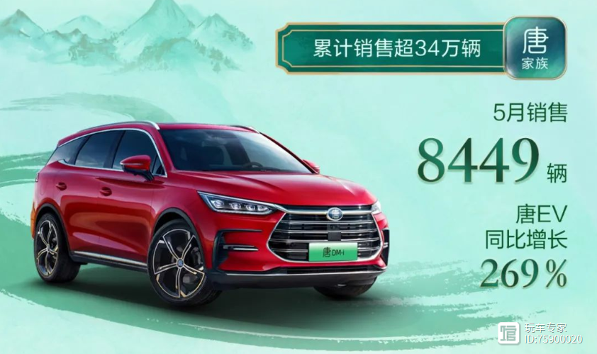 UNI遭遇大幅下滑超421%，投资者恐慌性抛售的简单介绍