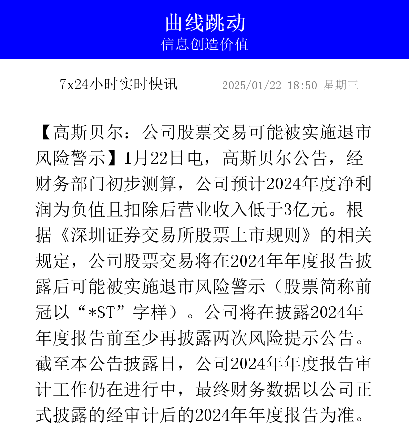 金年会官网首页SEC遭遇大幅下滑超307%，投资者恐慌性抛售的简单介绍