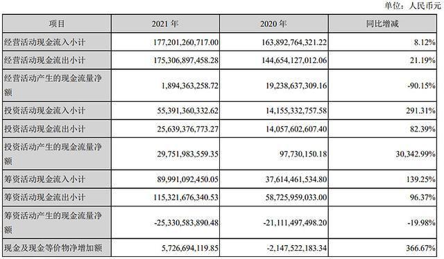 SHIB遭遇大幅下滑超XRP%，投资者恐慌性抛售的简单介绍