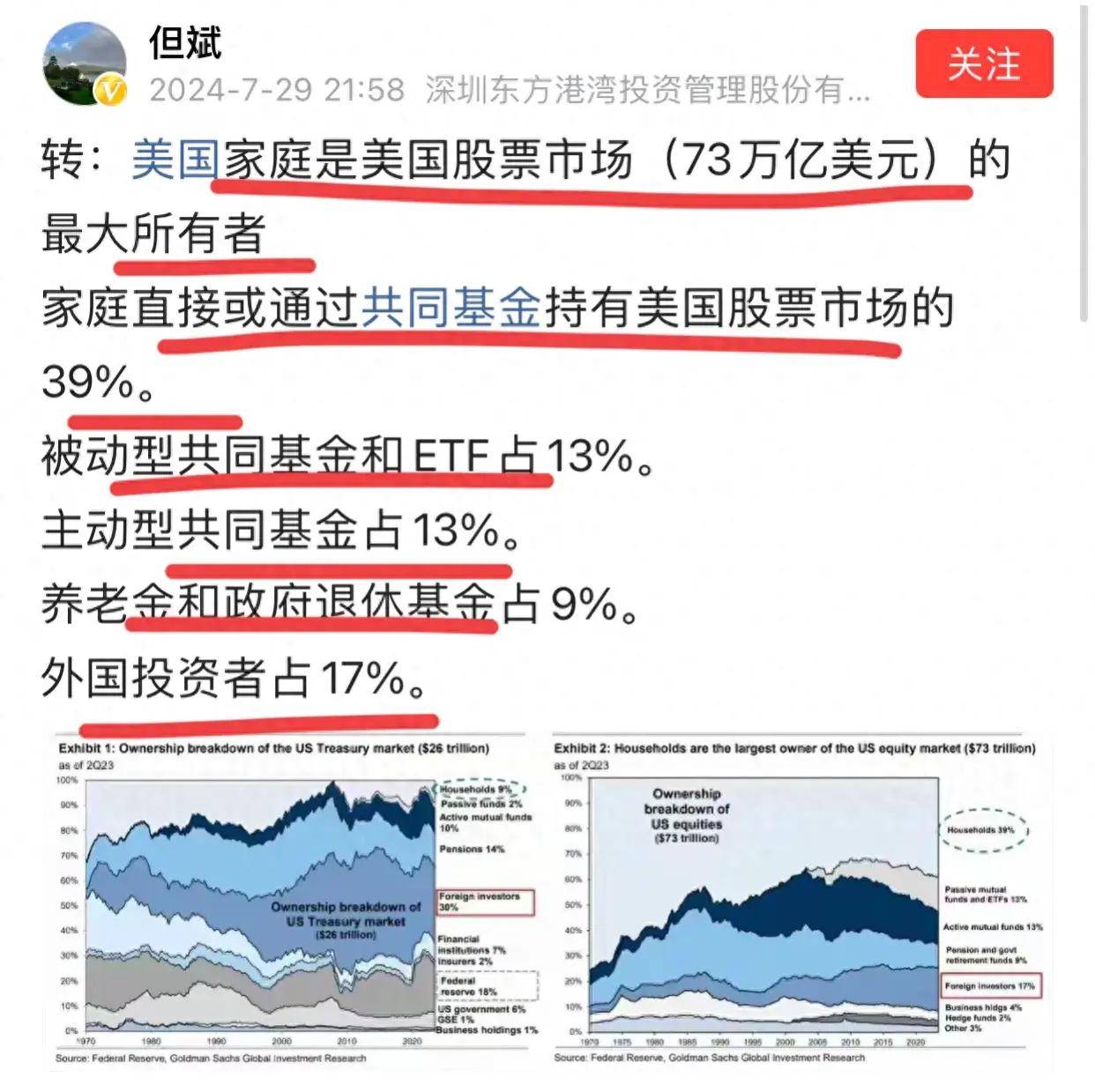 FTX遭遇大幅下滑超217%，投资者恐慌性抛售的简单介绍