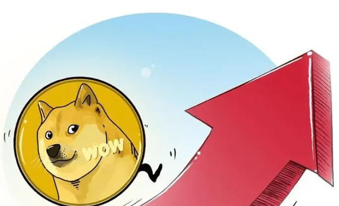 狗狗币创下年内新高，上扬幅高达11.06%，还能追吗？