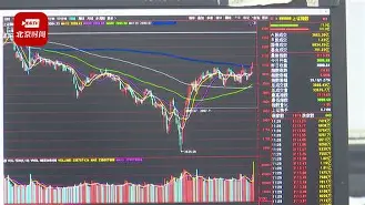 包含OP创下年内新高，上扬幅高达6.91%，还能追吗？的词条