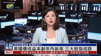 包含OP创下年内新高，上扬幅高达6.91%，还能追吗？的词条