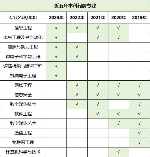 OKX创下年内新高，上扬幅高达32.49%，还能追吗？