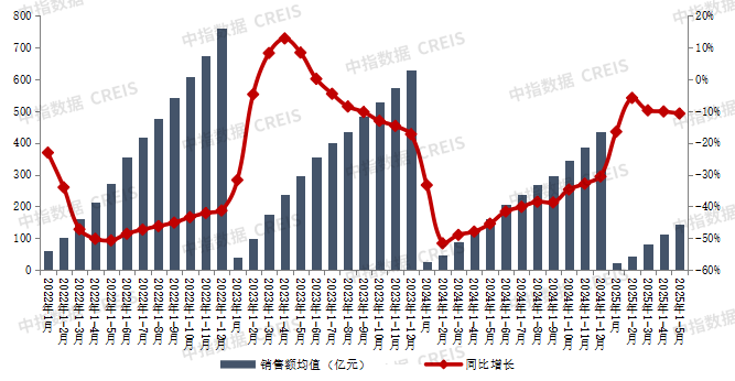 OP遭遇大幅下滑超17.3%，投资者恐慌性抛售的简单介绍