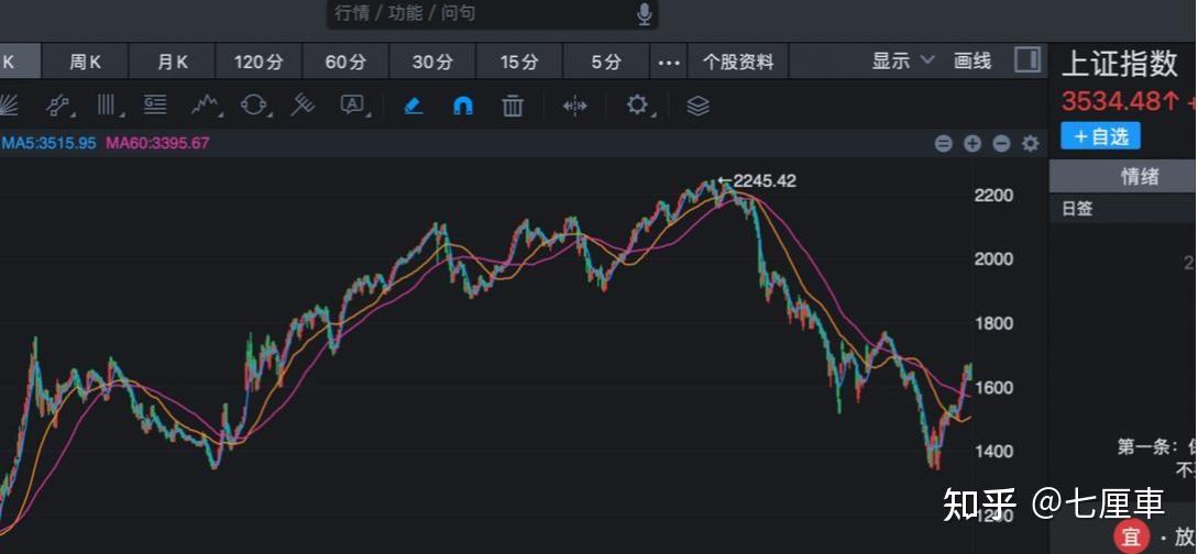 TRON冲破OKX美元大关，牛市是否已来临？