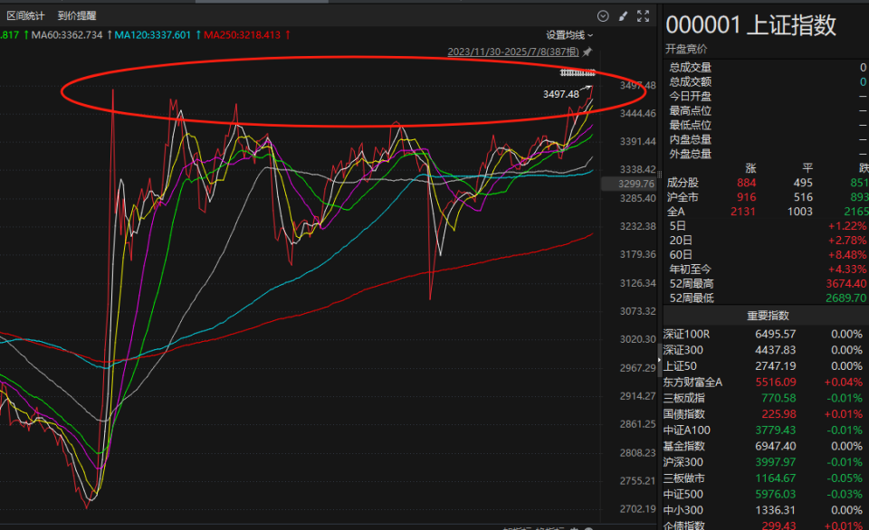 TRON冲破OKX美元大关，牛市是否已来临？