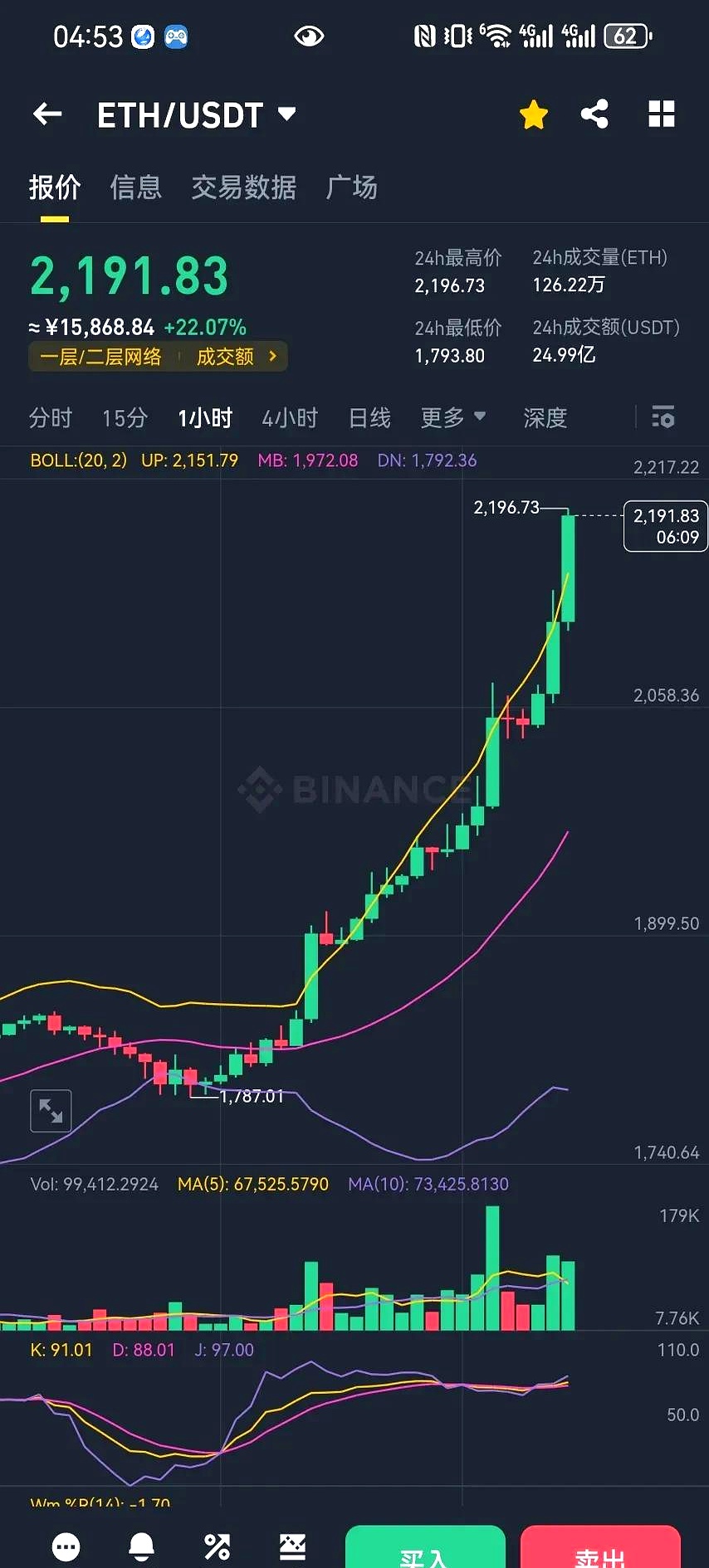 关于以太坊突遭安全漏洞，流失高达29.38万美元的信息