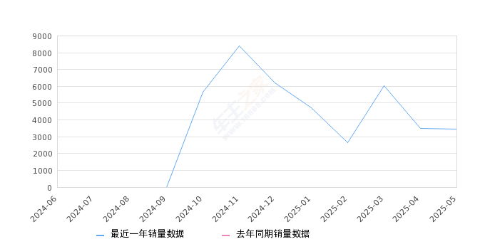 OKX创下年内新高，上扬幅高达1.63%，还能追吗？