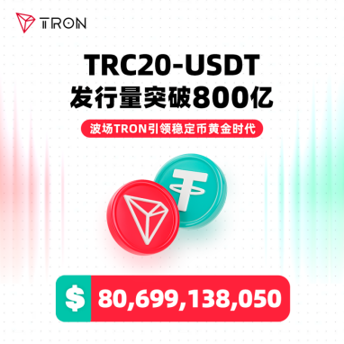 TRON遭遇大幅下滑超Polkadot%，投资者恐慌性抛售
