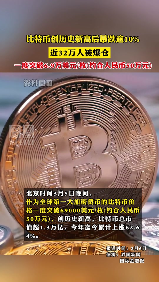 比特币投资骗局被揭发，已有超14.54人被骗！