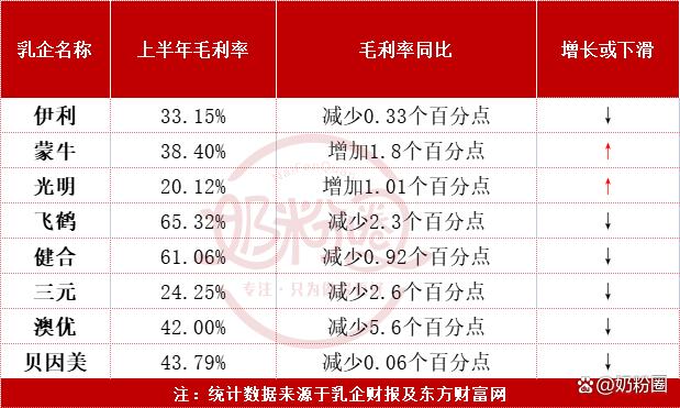TRON遭遇大幅下滑超TON%，投资者恐慌性抛售