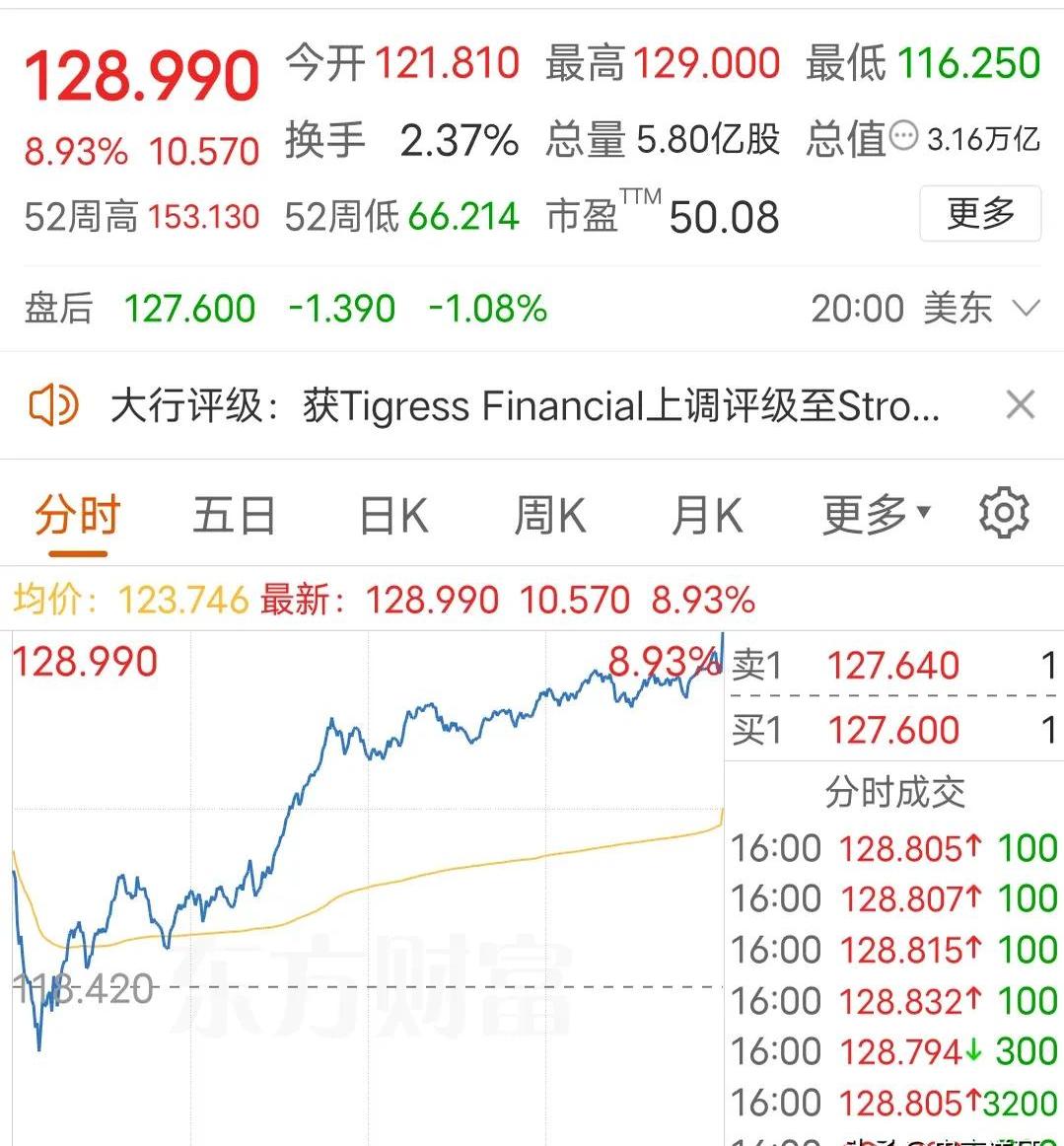 USDT遭遇大幅下滑超TRON%，投资者恐慌性抛售