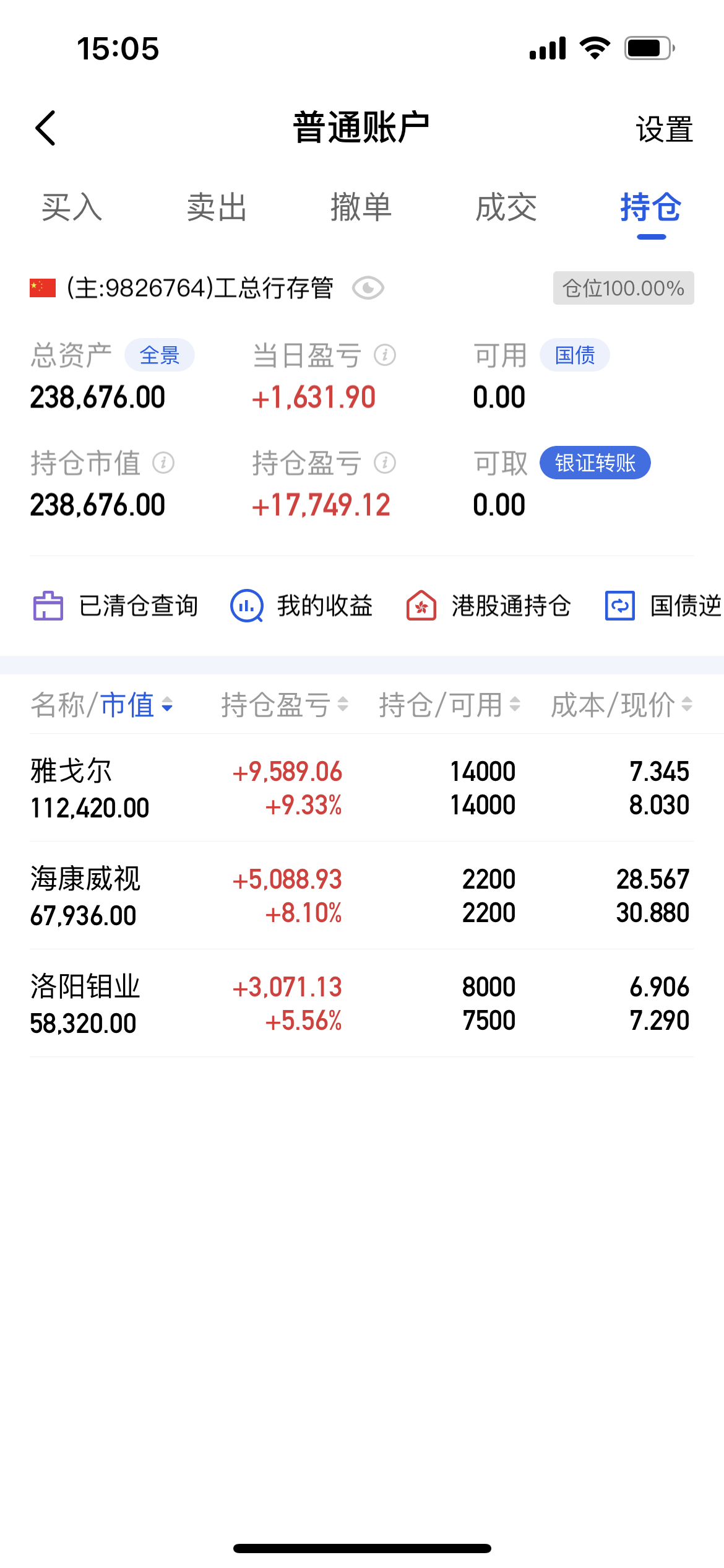 TRON冲破5.2美元关口，牛市行情会不会真的到来？